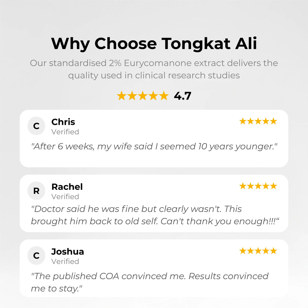 Malaysian Yellow Tongkat Ali