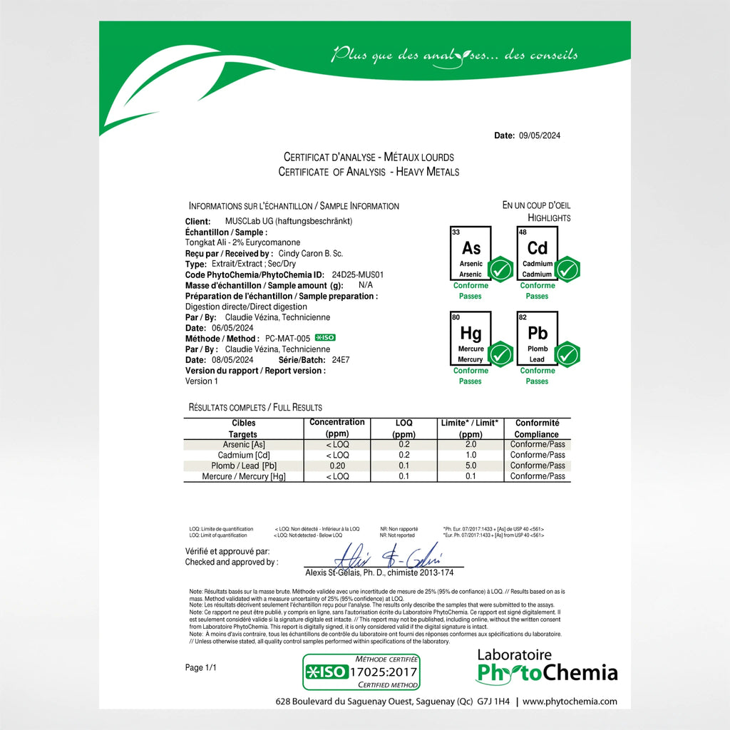 Malaysian Yellow Tongkat Ali