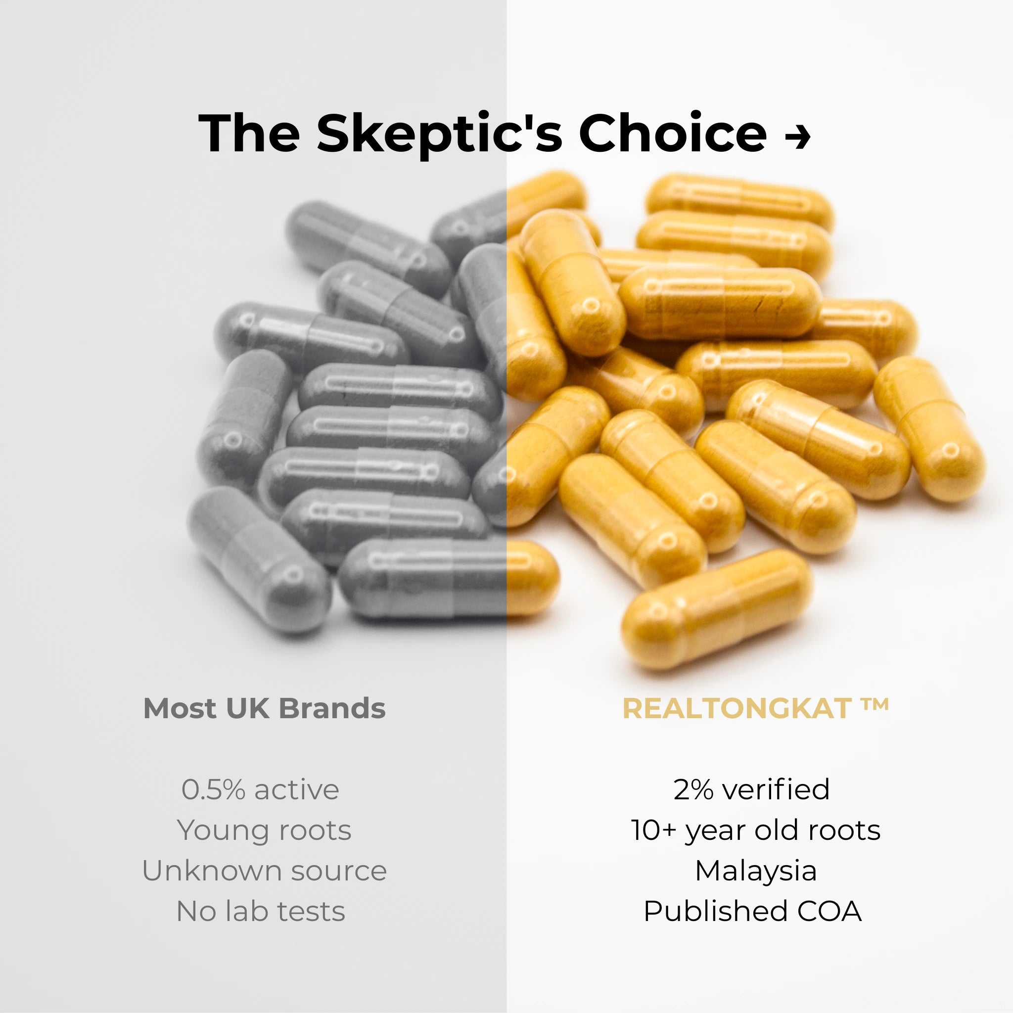 Malaysian Yellow Tongkat Ali